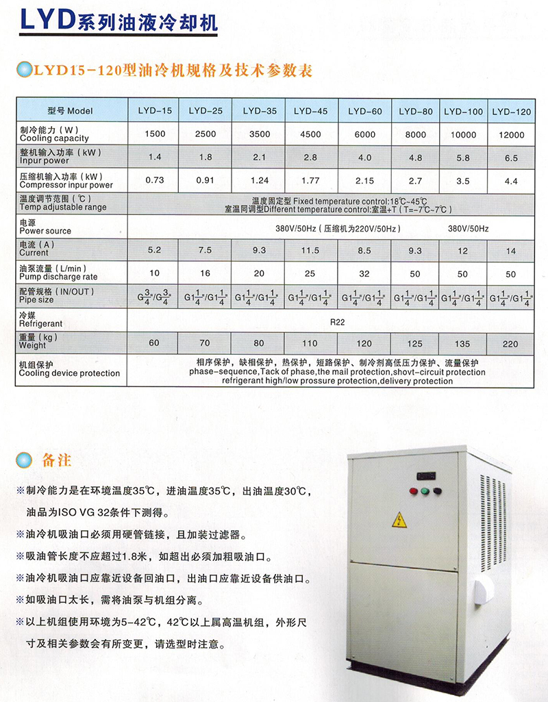 LYD15-120型油冷機